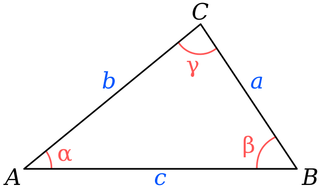 Non-right triangle